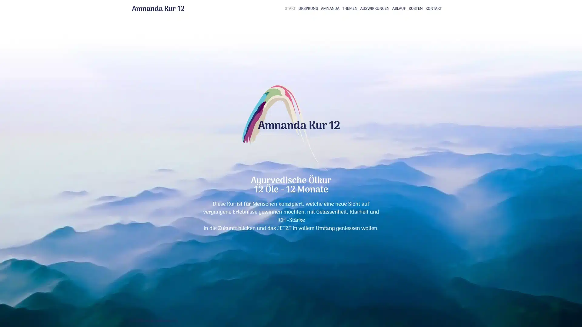 amnandakur